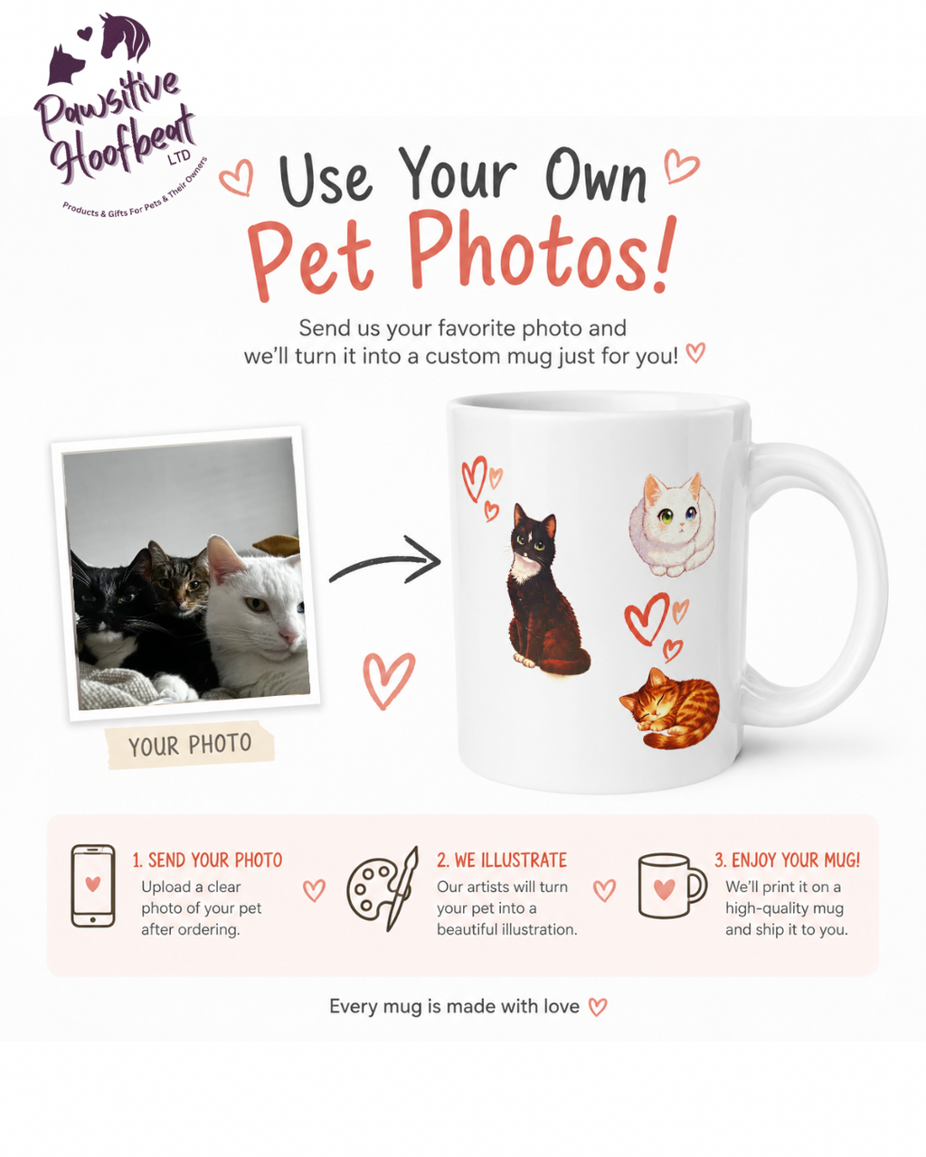 Personalised Cat Photo Mug – Custom Cartoon Pet Portrait Mug