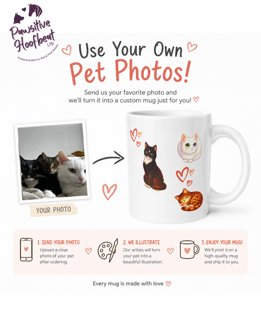 Personalised Cat Photo Mug – Custom Cartoon Pet Portrait Mug